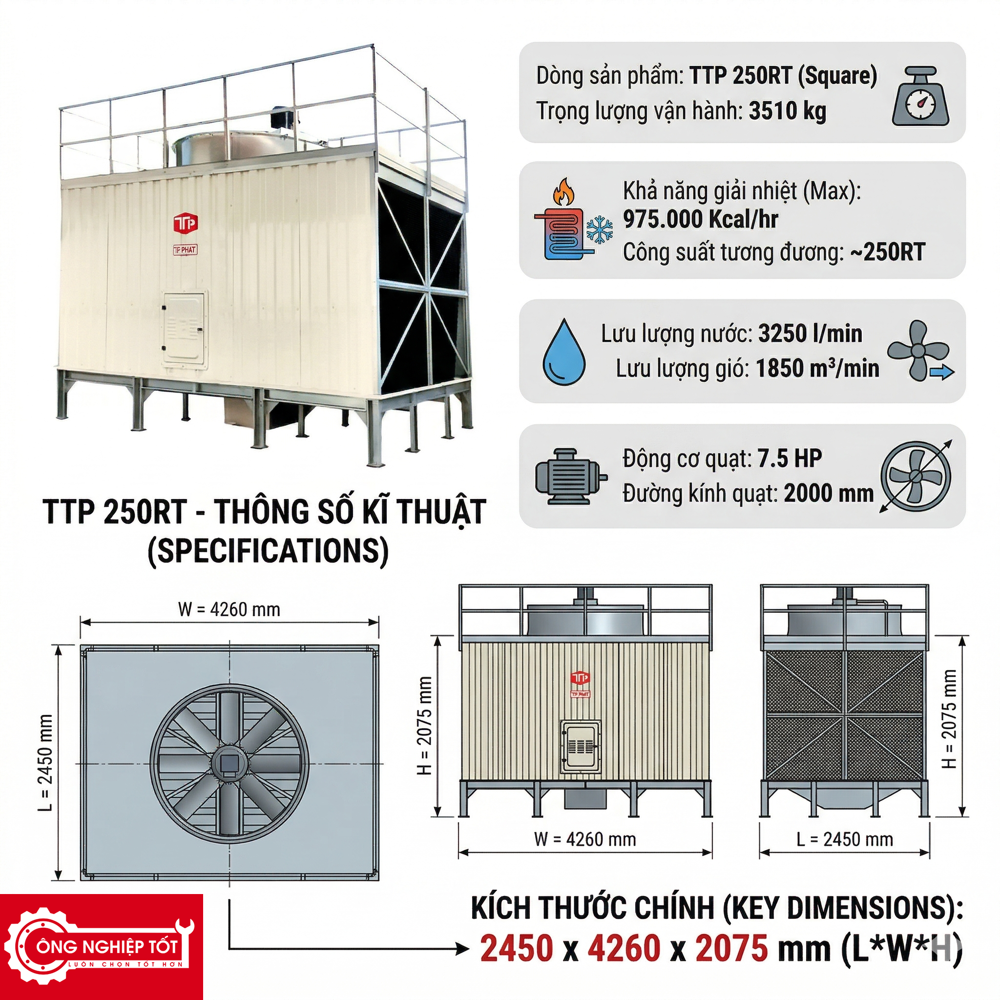 Thông số kỹ thuật tháp giải nhiệt Thuận Tiến Phát vuông 250RT